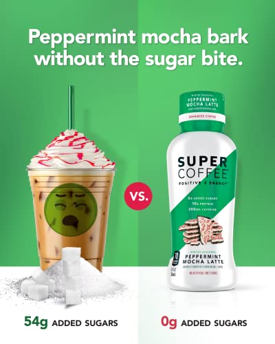 Super Coffee, Iced Keto Coffee (0g Added Sugar, 10g Protein, 70 Calories) [Peppermint Mocha Latte] 12 Fl Oz, 12 Pack | Iced Coffee, Protein Coffee Drinks - LactoseFree, GlutenFree