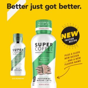 Super Coffee, Iced Keto Coffee (0g Added Sugar, 10g Protein, 70 Calories) [Peppermint Mocha Latte] 12 Fl Oz, 12 Pack | Iced Coffee, Protein Coffee Drinks - LactoseFree, GlutenFree