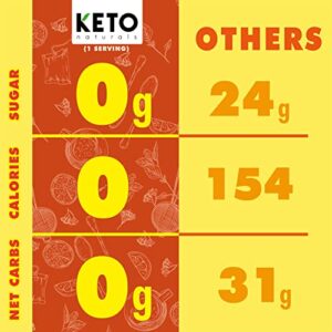 Sugar Free Thai Tea Mix Zero Calories (11.3 Fl Oz) Keto friendly Thai ice tea mix easy to make. Ready to drink mix in minutes. Make 21 cups.