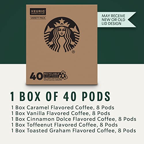 Starbucks K-Cup Coffee Pods—Flavored Coffee—Variety Pack for Keurig Brewers—Naturally Flavored—100% Arabica—1 box (40 pods total)