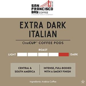 San Francisco Bay Compostable Coffee Pods - Extra Dark Italian (80 Ct) K Cup Compatible including Keurig 2.0, Dark Roast
