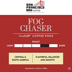 San Francisco Bay Compostable Coffee Pods - Fog Chaser (120 Ct) K Cup Compatible including Keurig 2.0, Medium Dark Roast