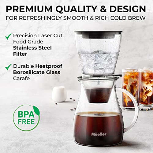 Mueller QuickBrew Smooth Cold Brew Coffee and Tea Maker 47 oz, Dripper Iced Coffee Brewer Maker with Adjustable Water Flow, Stainless Steel Filter, Borosilicate Glass Carafe