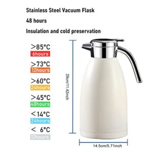 74 Oz Thermal Coffee Carafe 304 Stainless Steel Insulated Vacuum Flask,Coffee Carafes For Keeping Hot Coffee & Tea For 48 Hours Coffee Dispenser with LED Temperature Display (White)