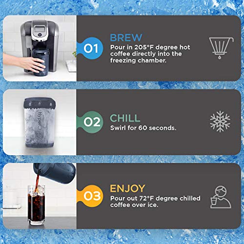 HyperChiller HC2BG# Patented Iced Coffee/Beverage Cooler, NEW, IMPROVED,STRONGER AND MORE DURABLE! Ready in One Minute, Reusable for Iced Tea, Wine, Spirits, Alcohol, Juice, 12.5 Oz, Cobalt