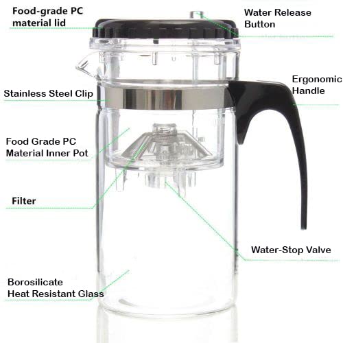 ICYMI TODAY GOOD TO GREAT One Button Filtering Borosilicate Glass Tea Infuser/Coffee Maker With Detachable Infuser (Capacity: 16.9 Fl.Oz)