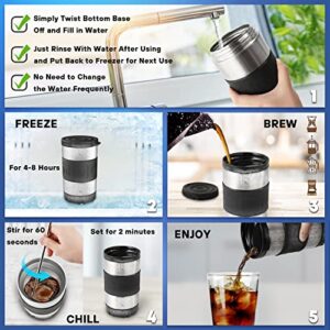 Mollbok Patented Iced Coffee Maker, Anti-Crack Instant Beverage Chiller with Lid, Cools Drinks in Minutes without Dilution, Reuses Conveniently for Wine, Juice, Tea, Cocktail, 14 oz, Starlight White