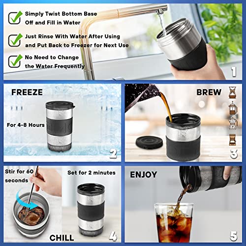 Mollbok Patented Iced Coffee Maker, Anti-Crack Instant Beverage Chiller with Lid, Cools Drinks in Minutes without Dilution, Reuses Conveniently for Wine, Juice, Tea, Cocktail, 14 oz, Starlight White