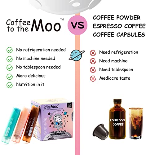 Coffee to the Moo, Nitro Cold Brew Coffee Concentrate Liquid, Gluten Free Medium Dark Roast Arabica Coffee, Instant Coffee Packets Single Serve, 12 Ct, Mix Pack (Keto, Collagen, Brain Support)