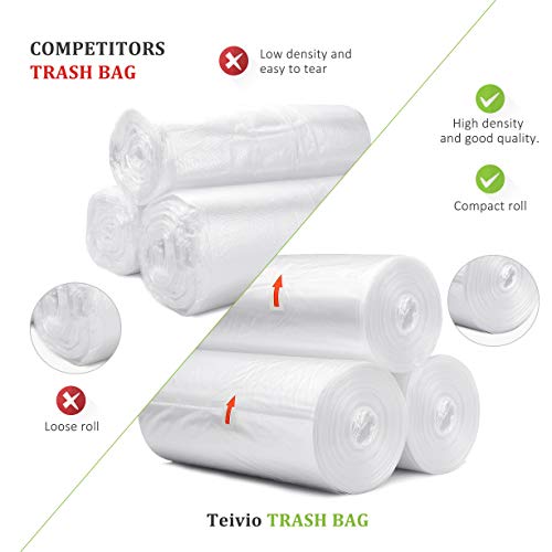 8 Gallon 50 Counts Strong Trash Bags Garbage Bags by Teivio, Bathroom Trash Can Bin Liners, Plastic Bags for home office kitchen, Clear