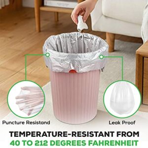 C&S Event Supply Co. Clear 7-10 Gallon Trash Bags - Un-Scented & Disposable Garbage Bags - Leak Proof & 6 Micron Thickness Plastic Bags - Trash Cans Liner for Kitchen, Bathroom & Office (200 Count)