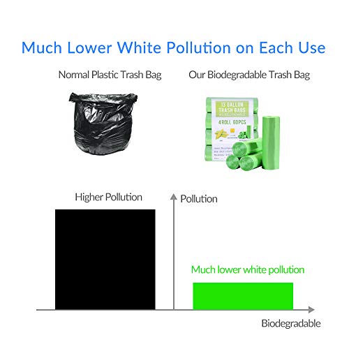 Biodegradable Trash Bags 13 Gallon for Kitchen Tall Trash Can, 0.97 Mil Thicken Large Garbage Bags Recycling Lawn Trash Can Liner Green 60 Counts