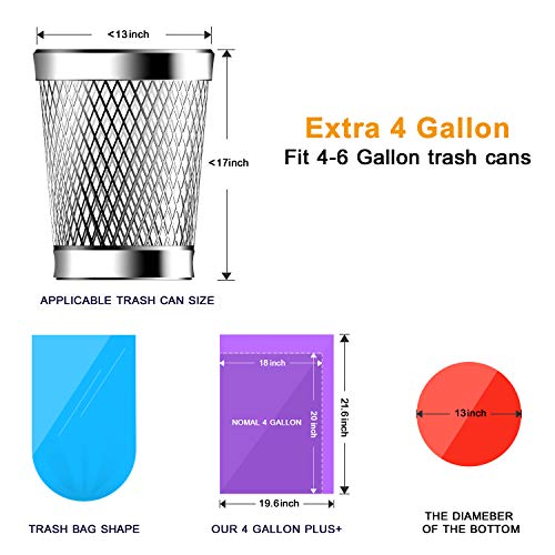KONE 4 Gallon Trash Bags 21.6-19.6 inch Bathroom Garbage Bags 168 Count