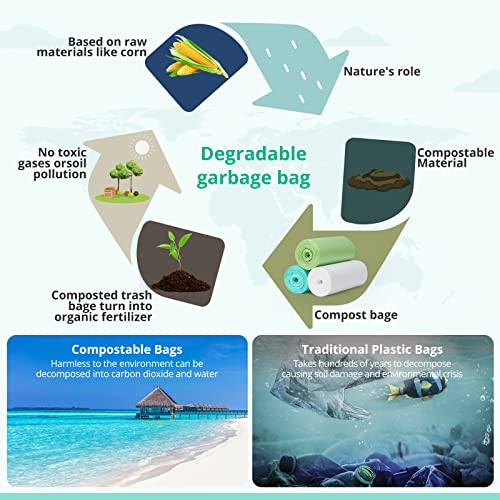 Small Compostable Trash Bags,1.2 Gallon Trash Can Liners,Strong Unscented Compost Bags Small,Small Bathroom Trash Bags for Home Office Car Pet Fit 4.5-5 Liter Trash Can,1-2 Gallon