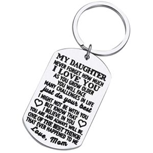 gifts for daughter from mom dad father inspirational stocking stuffers for her from teen adult key (silver, one size)