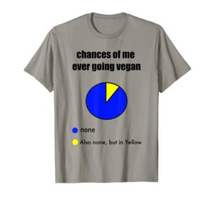 funny saying vegan anti-vegan meat-based carnivores t-shirt