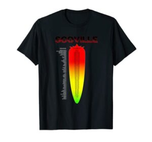 spicy scoville heat scale tshirt