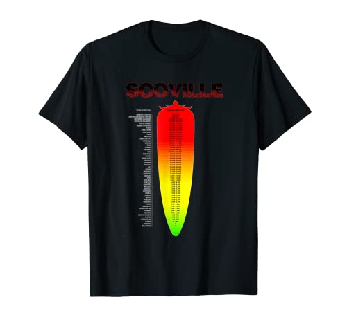 Spicy Scoville Heat Scale Tshirt