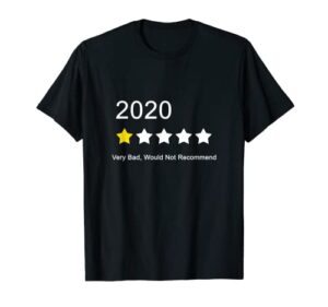 2020 very bad would not recommend 1 star rating souvenir t-shirt