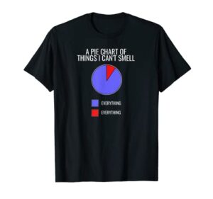funny anosmia pie chart loss of smell anosmia t-shirt