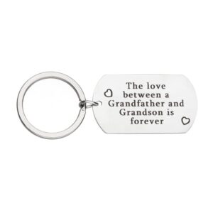 gift keychain for grandpa grandfather from grandson the love between a grandfather and grandson is forever key rings for papa christmas birthday gifts for grandson granddad