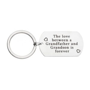 Gift Keychain for Grandpa Grandfather from Grandson the Love Between a Grandfather and Grandson is Forever Key Rings for papa Christmas Birthday Gifts for Grandson Granddad