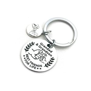 grandad grandpa gifts from grandson keychain christmas gifts for grandfather grandpa grandson birthday gifts for papa granddad key ring