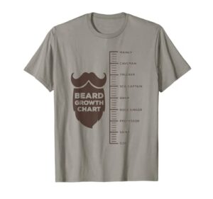 mens funny mens beard measurement chart t-shirt