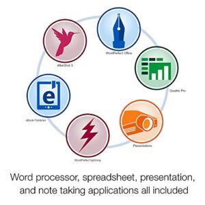 Corel WordPerfect Office 2020 Standard Upgrade | Word Processor, Spreadsheets, Presentations | Newsletters, Labels, Envelopes, Reports, Fillable PDF Forms, eBooks [PC Download] [Old Version]