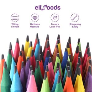 elfwoods 72 Pcs Pencils, 2 HB Biofibre Eco Friendly Pre-shrpened Pencils with Erasers, Pencils Bulk for School and Office, Smooth Writing and Break Resistant