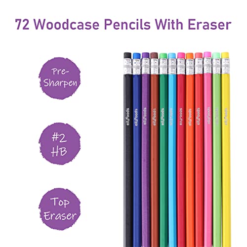 elfwoods 72 Pcs Pencils, 2 HB Biofibre Eco Friendly Pre-shrpened Pencils with Erasers, Pencils Bulk for School and Office, Smooth Writing and Break Resistant