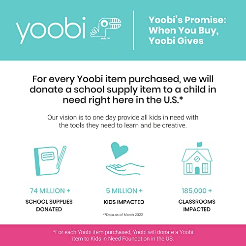 Yoobi No. 2 Pencils - Pre-sharpened Pencils in Pastel Colors, Pink, Lavender, Baby Blue, Yellow, Mint, and Peach - Fun School Supplies for Kids, Teens & Adults - 2 packs of 24#2 Pencils