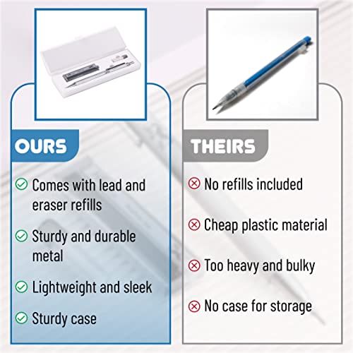 Mr. Pen- Mechanical Pencil 0.5, Metal Mechanical Pencil with Lead and Eraser, Drawing Mechanical pencil, Mechanical Pencil, 0.5 Mechanical Pencil, Lead Pencils Mechanical