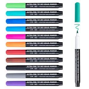 maxtek dry erase markers ultra fine tip, 0.7mm,low odor,extra fine point whiteboard pen,12 colorful assorted colors,whiteboard markers for kids,school,office,home,or planning whiteboard,12 count