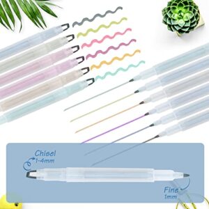 LABUK 12pcs Clear View Tip Highlighter, Dual Tips Marker Pen, Mild Assorted Colors, See-Through Chisel Tip and Fine Tip, Water Based, No Bleed Dry Fast for Journal Bible Planner Notes