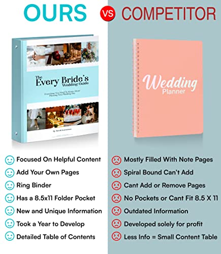 Wedding Planner Personal Organizer Diary Engagement Gifts Book & Bride To Be Wedding Planner & Organizer -167 Page Quality Wedding Planning Book, Provides Ultimate Help To Plan Your Wedding