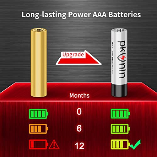 Ocvrszsw AAA Batteries 12 Pack 1.5V AAA Alkaline Battery High-Performance Triple A Batteries for Flashlight Toys Remote Control Clocks, 10-Year Shelf Life LR03 Batteries