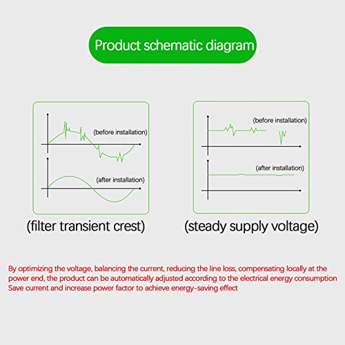 2 Pack Power Saver, Pro Power Saver Save Power Electricity Saver, Electricity Saving Box Household Office Market Device Electric US Plug (2PC)