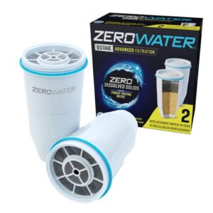 ZeroWater Official 5-Stage Water Filter for Replacement, 2-Pack & 12-Cup Ready-Pour Water Filter Pitcher - NSF Certified 0 TDS Water Filter to Remove Lead, Heavy Metals, PFOA/PFOS