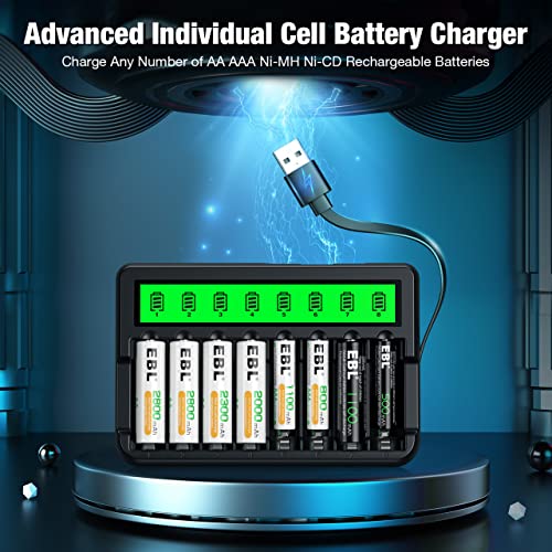 EBL Rechargeable AAA Batteries (16-Counts) and 8-Bay LCD Newest Version Battery Charger