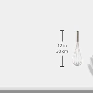 TS 18-8 Co-Pattern Foaming 11.8 inches (30 cm)