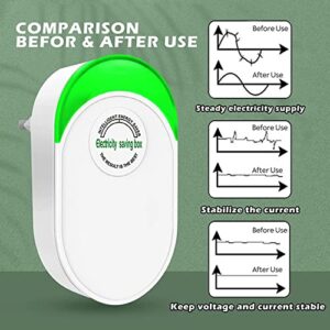 Energy Saver Household Power Saver Electricity Saving Box 90V-250V Household Office Market Device Electric Smart US Plug 30KW (White)