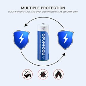 Deleepow Rechargeable AA Batteries 1.2V 3300mAh NiMh Rechargeable AA Batteries Double A Batteries 1200 Cycles 8-Pack with LCD Charger