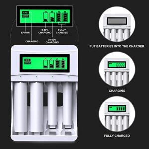 Deleepow Rechargeable AA Batteries 1.2V 3300mAh NiMh Rechargeable AA Batteries Double A Batteries 1200 Cycles 8-Pack with LCD Charger