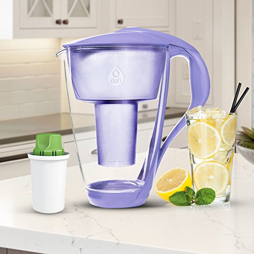 DAFI LED Glass Water Filter Pitcher 64 oz with Alkaline Filter + 3pack Alkaline Filters | Filters Compatible with Brita | Water Purifier Filter Jug Water Purifer | Water Cartridges | Violet