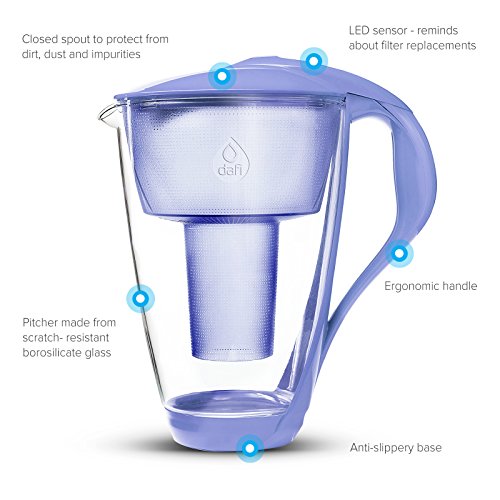 DAFI LED Glass Water Filter Pitcher 64 oz with Alkaline Filter + 3pack Alkaline Filters | Filters Compatible with Brita | Water Purifier Filter Jug Water Purifer | Water Cartridges | Violet