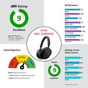 Sony WH-1000XM5 Wireless Industry Leading Headphones with Auto Noise Canceling Optimizer, Crystal Clear Hands-Free Calling, and Alexa Voice Control, Silver