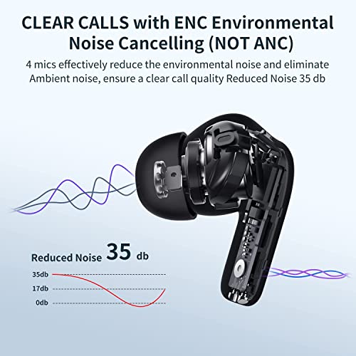 A40 Pro Wireless Earbuds, 50Hrs Playtime Bluetooth Earbuds Built in Noise Cancellation Mic with Charging Case, Bluetooth Headphones with Stereo Sound, IPX7 Waterproof Ear buds for iPhone and Android