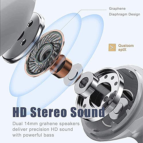 Wireless Earbuds, Bluetooth 5.3 Headphones with Active Noise Cancelling Air Buds Pods 3D Stereo in-Ear Built-in Microphone IPX7 Waterproof Earphones Sport Headsets for iPhone/Samsung/airpod Case