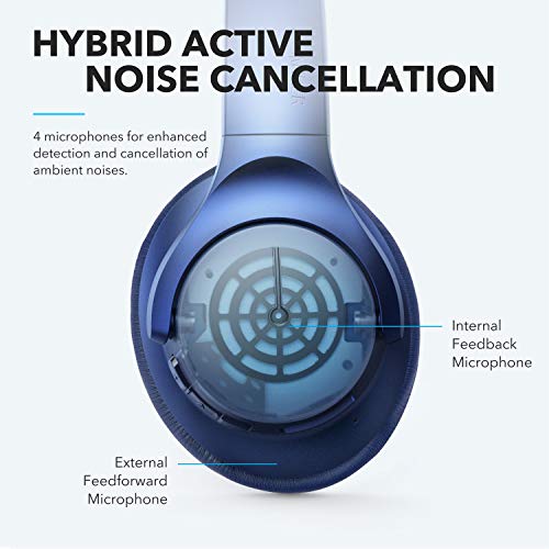 Soundcore Anker Life Q20 Hybrid Active Noise Cancelling Headphones, Wireless Over Ear Bluetooth Headphones, 40H Playtime, Hi-Res Audio, Deep Bass, Memory Foam Ear Cups, for Travel, Home Office